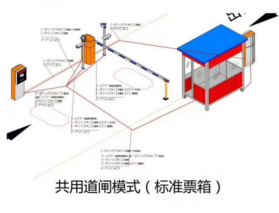 上海金山区单通道模式停车系统