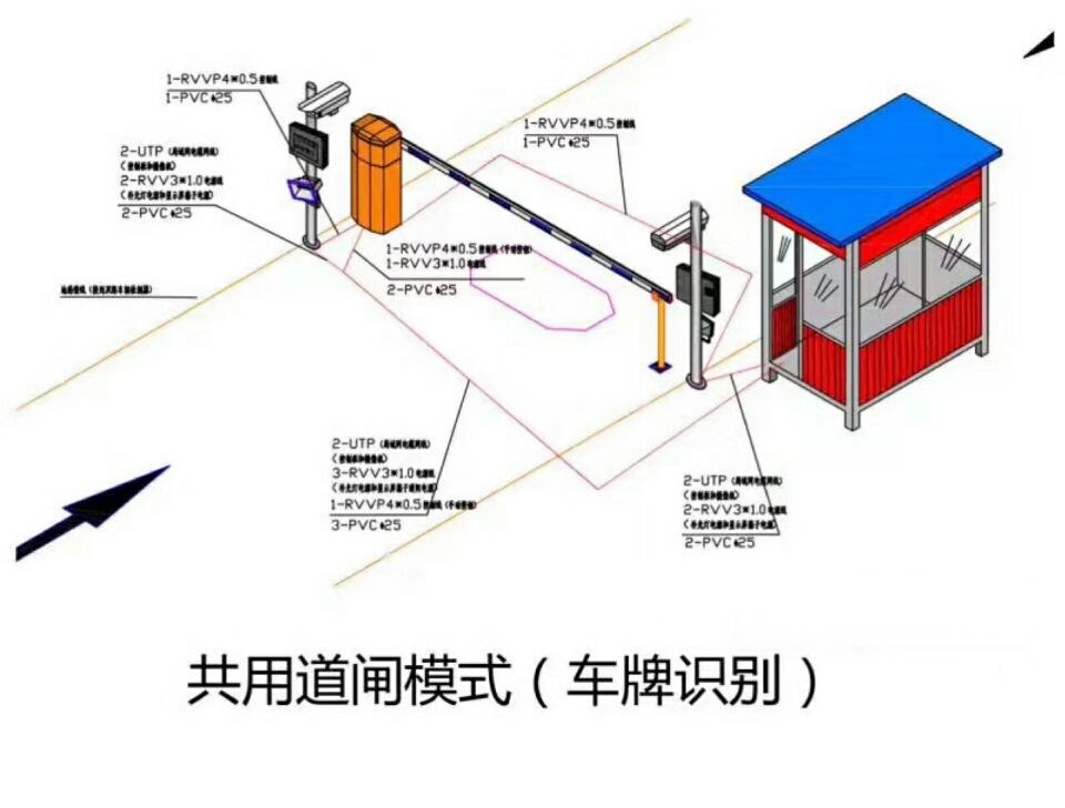 上海金山区单通道车牌识别系统施工